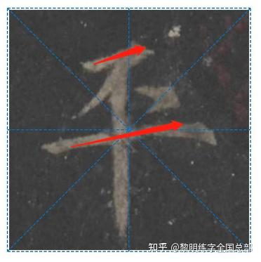 书法中“一”字为什么要写成左低右高？ - 知乎