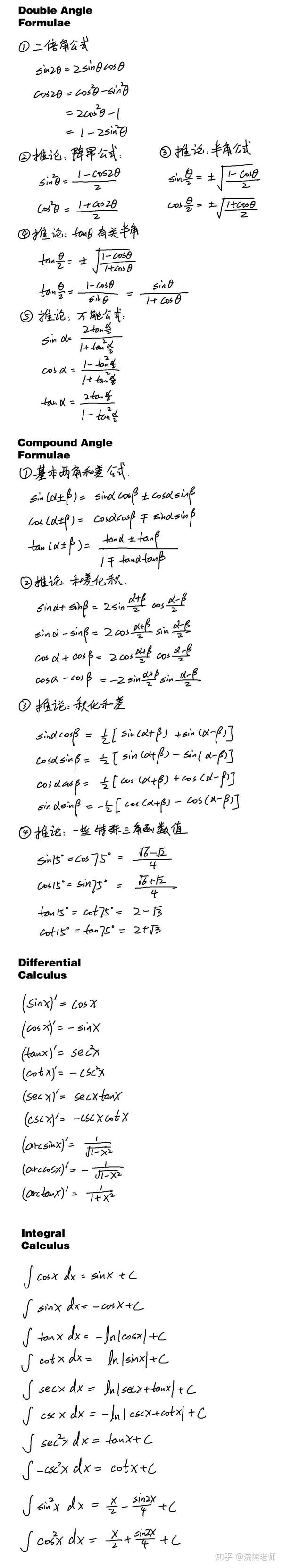 三角函数公式需要背下来吗 知乎