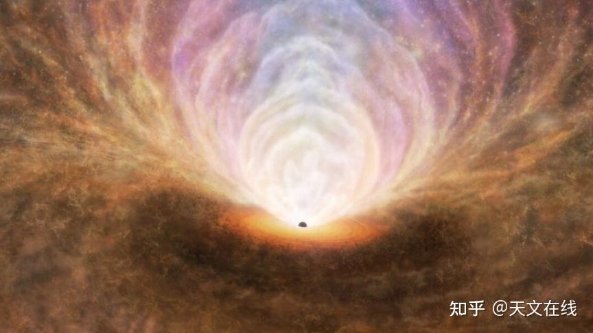 神秘的宇宙黑洞,窥探它们的秘密,我们又近了一步! - 知乎
