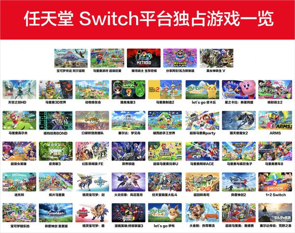 Switch 游戏推荐|游戏简评 | —— 独占篇 - 知乎
