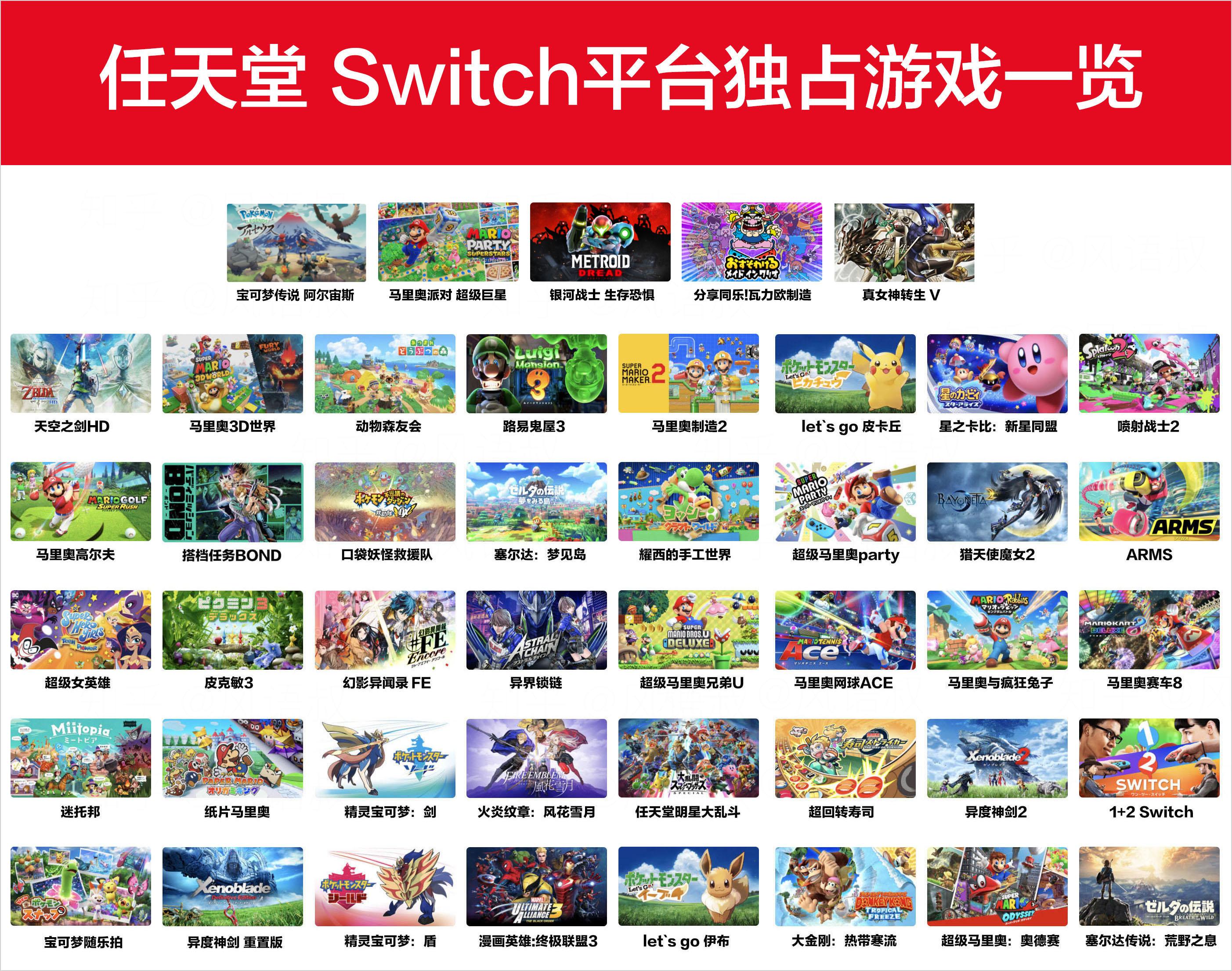 Switch 游戏推荐｜游戏简评 | —— 独占篇 - 知乎