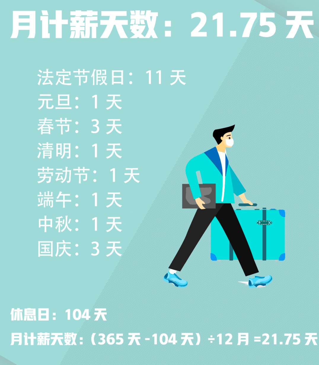 辽宁省工资支付规定辽宁政府_辽宁省工资支付规定废止了吗_辽宁省工资支付规定