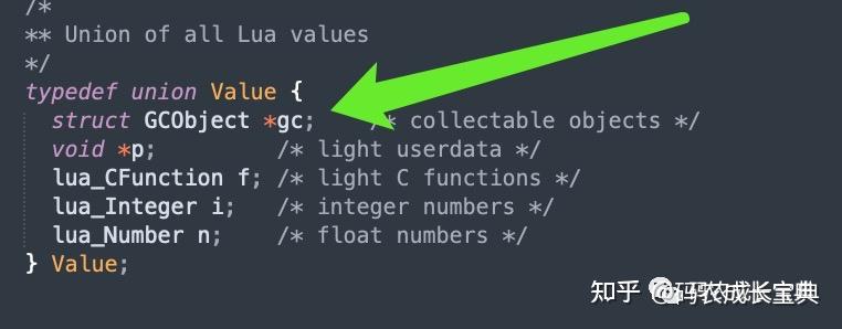 Lua5.4 源码剖析——基本数据类型 之 UserData - 知乎