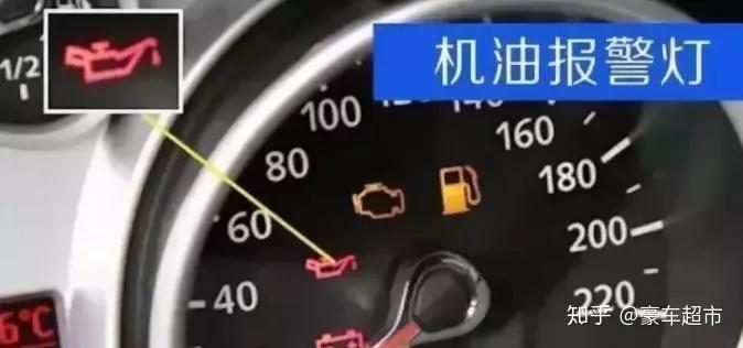 司機們不一定懂的汽車指示燈對個人和汽車安全都很重要