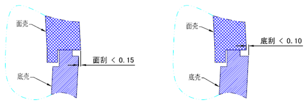 【内部资料】Proe/Creo塑胶零件结构设计-止口的设计 - 知乎