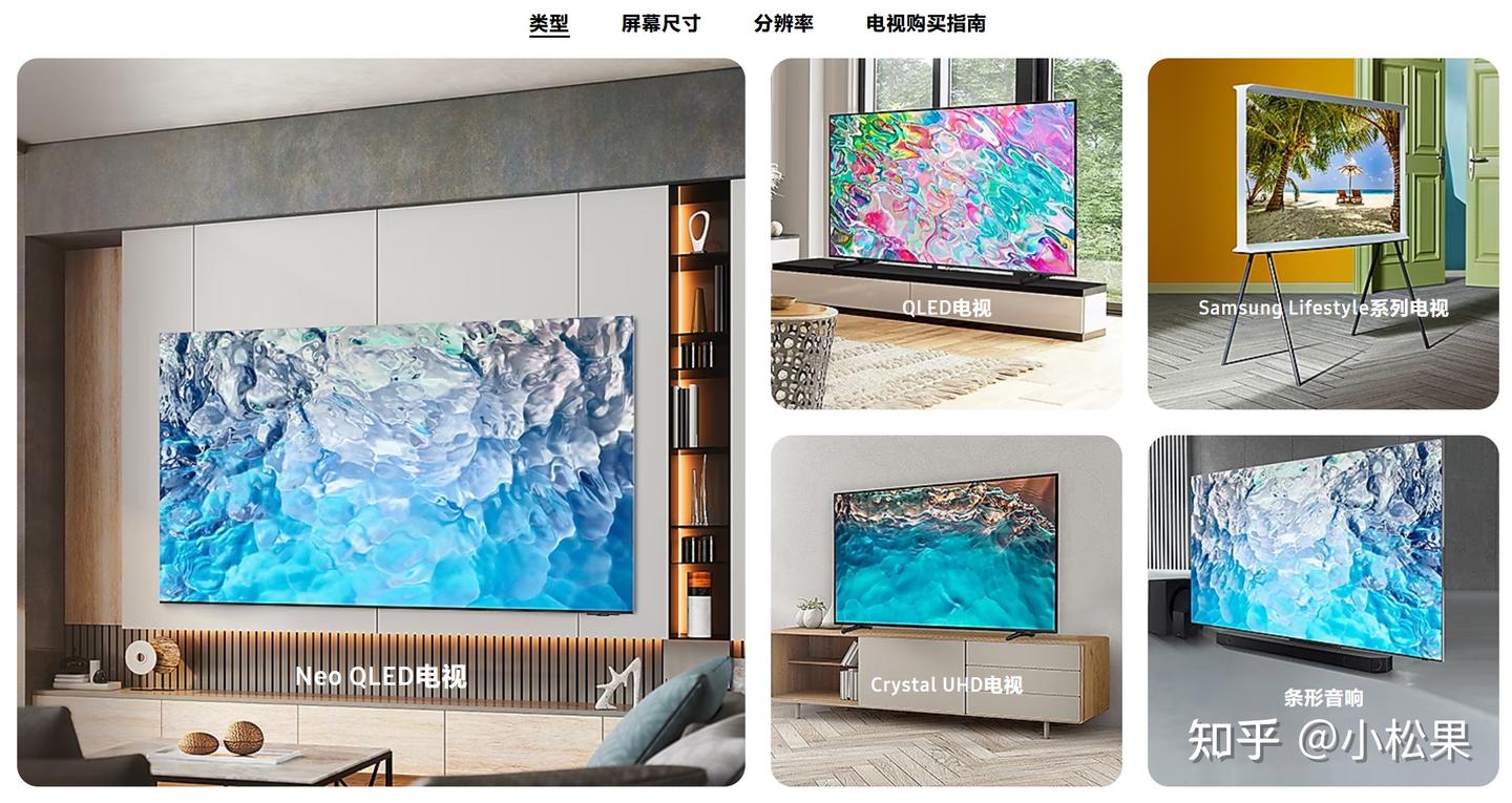 怎么辨别你买的电视是否是真4K电视? - 知乎