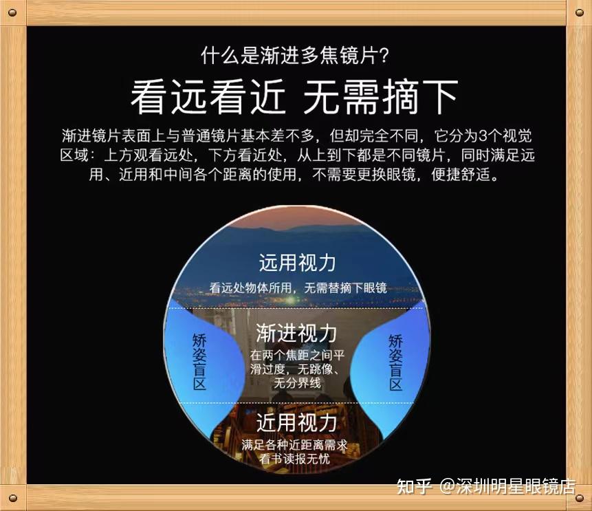 配中老年渐进片如何避免踩坑,一镜两用,看远看近一幅搞定 - 知乎