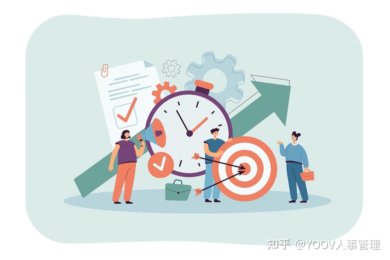 YOOV人事管理|KPI是什么?把握这5大原则制定有效关键绩效指标 - 知乎