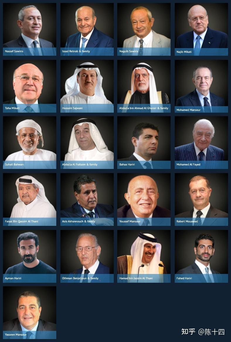 阿拉伯的富豪Gay活得怎么样？》 - 知乎