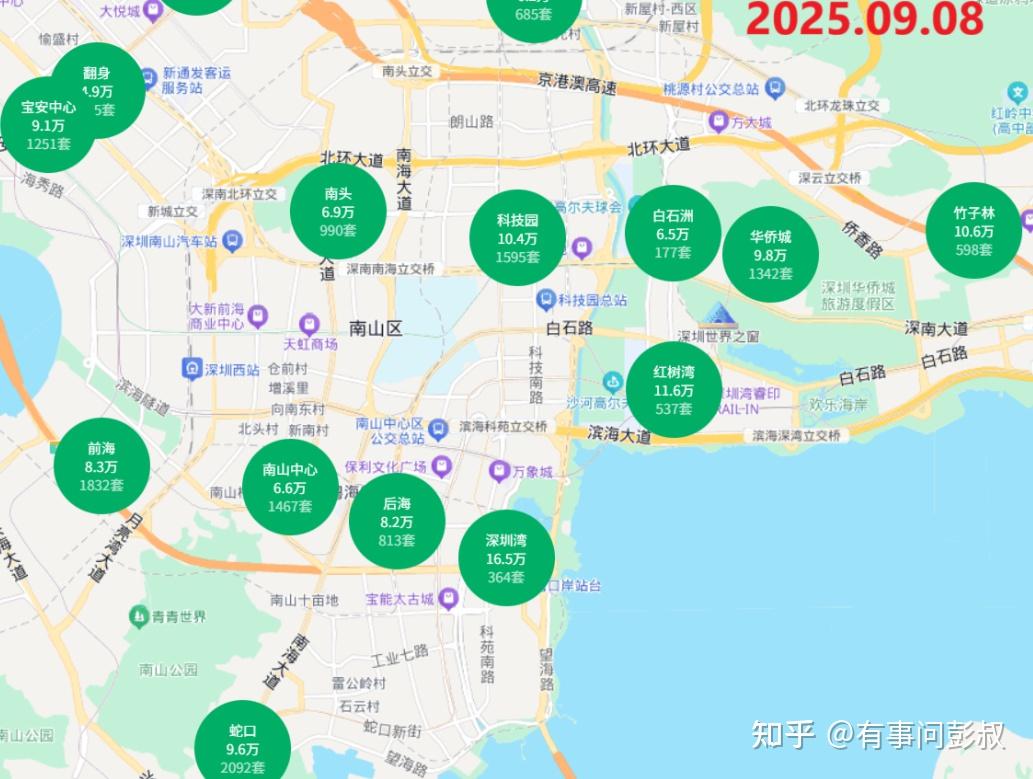 第二波救楼市已经来了,房价开始沸腾了! - 知乎