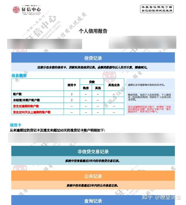 花唄上徵信可怕嗎?那倒未必 - 知乎