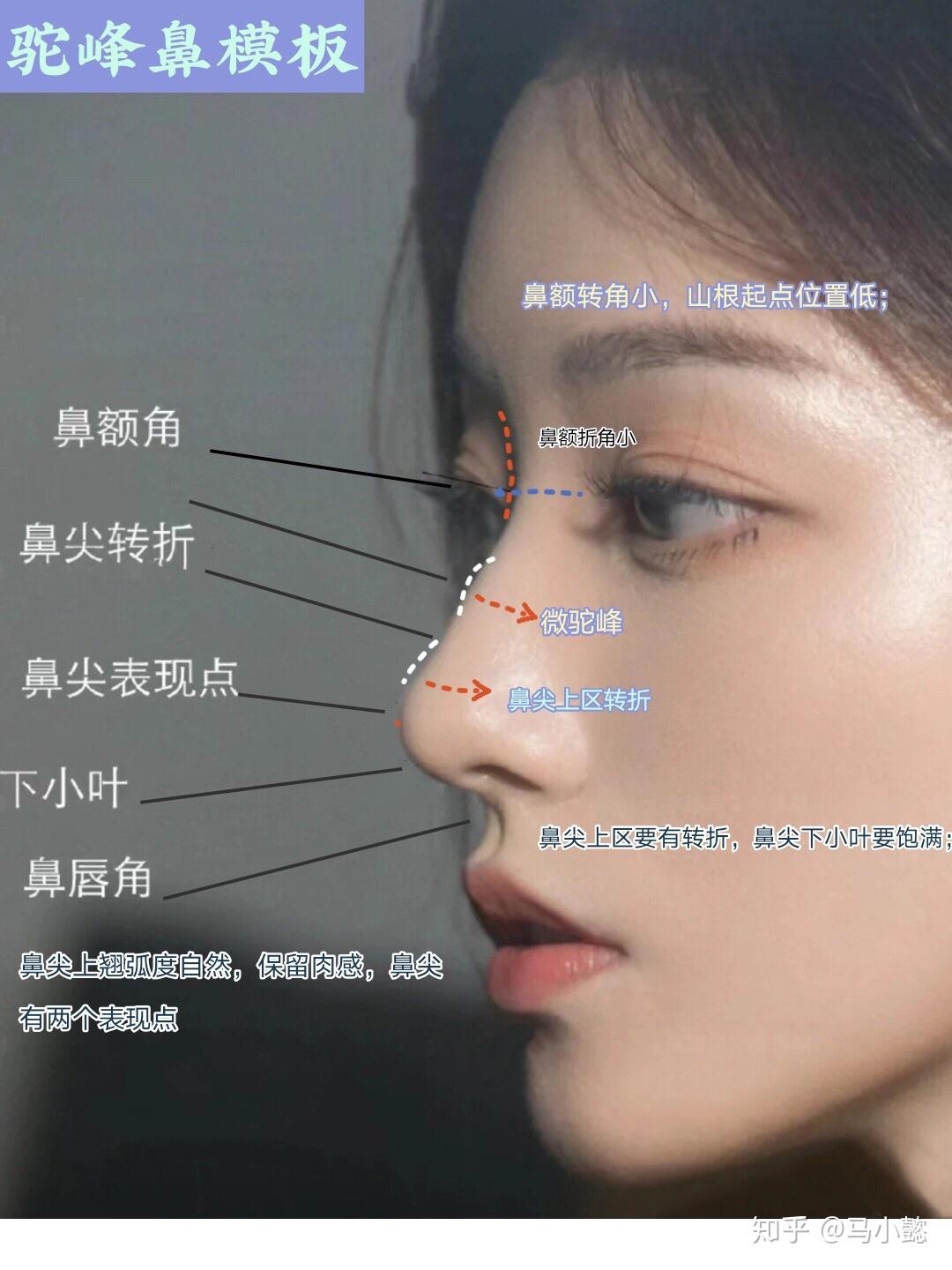 上海九院毕业做隆鼻好看的整形医生-变美网-了解日本美容美妆资讯