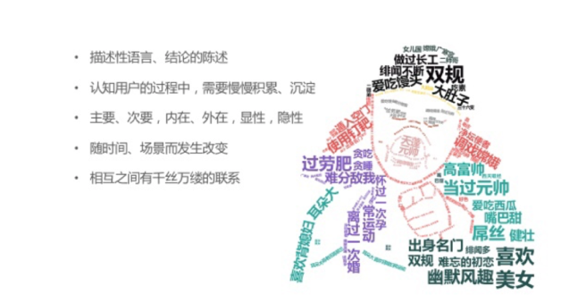 用户数据分析详解15 用户数据分析详解