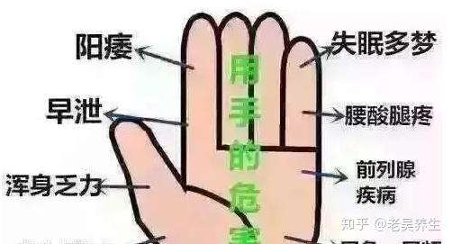 针对手淫，分享给男士几种快速恢复的方法