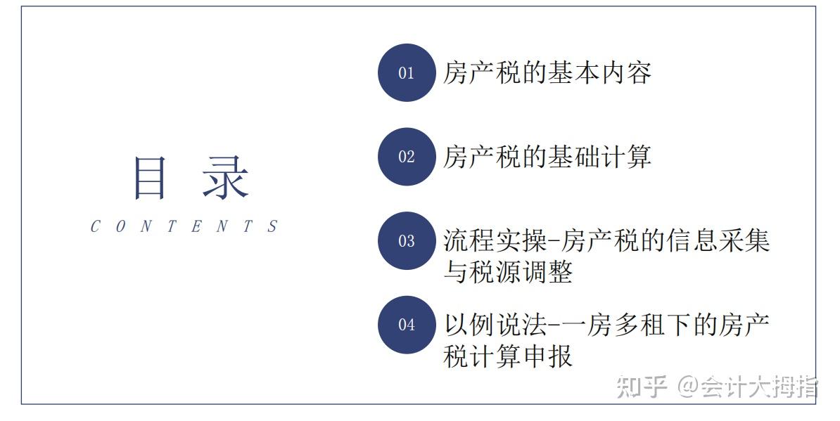 一文读懂房产税，房产税内容+房产税应纳税额计算+房产税申报流程+房产税增值税政策等解析，看完就懂！ - 知乎