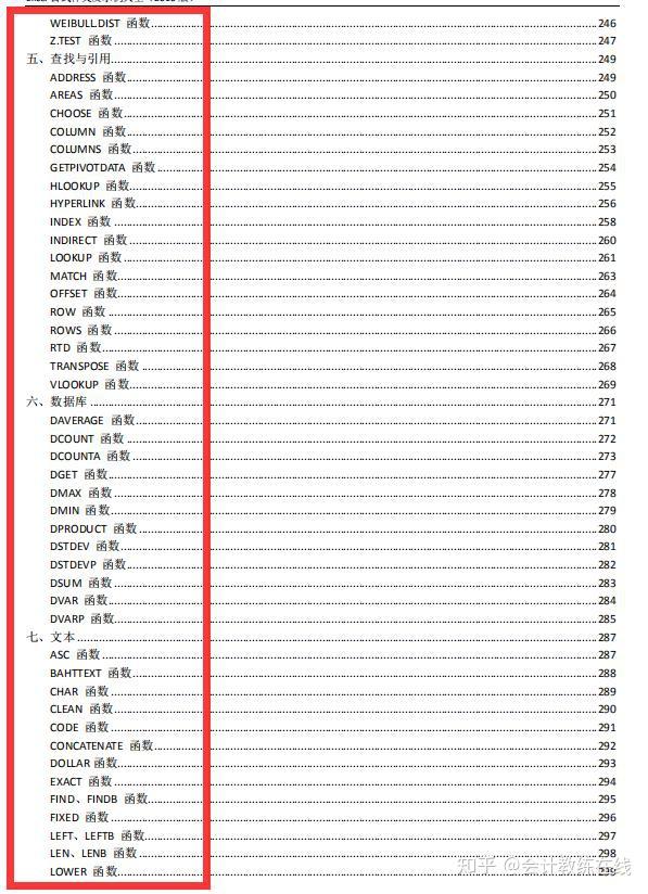 vlookup函数简单查询