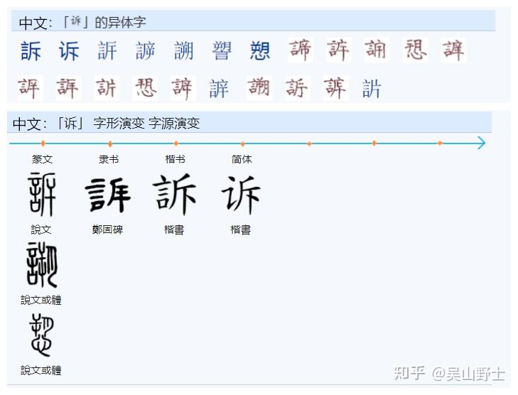 542“拆、坼、柝、诉、泝”同声旁形声字为什么读音差别这么大? - 知乎