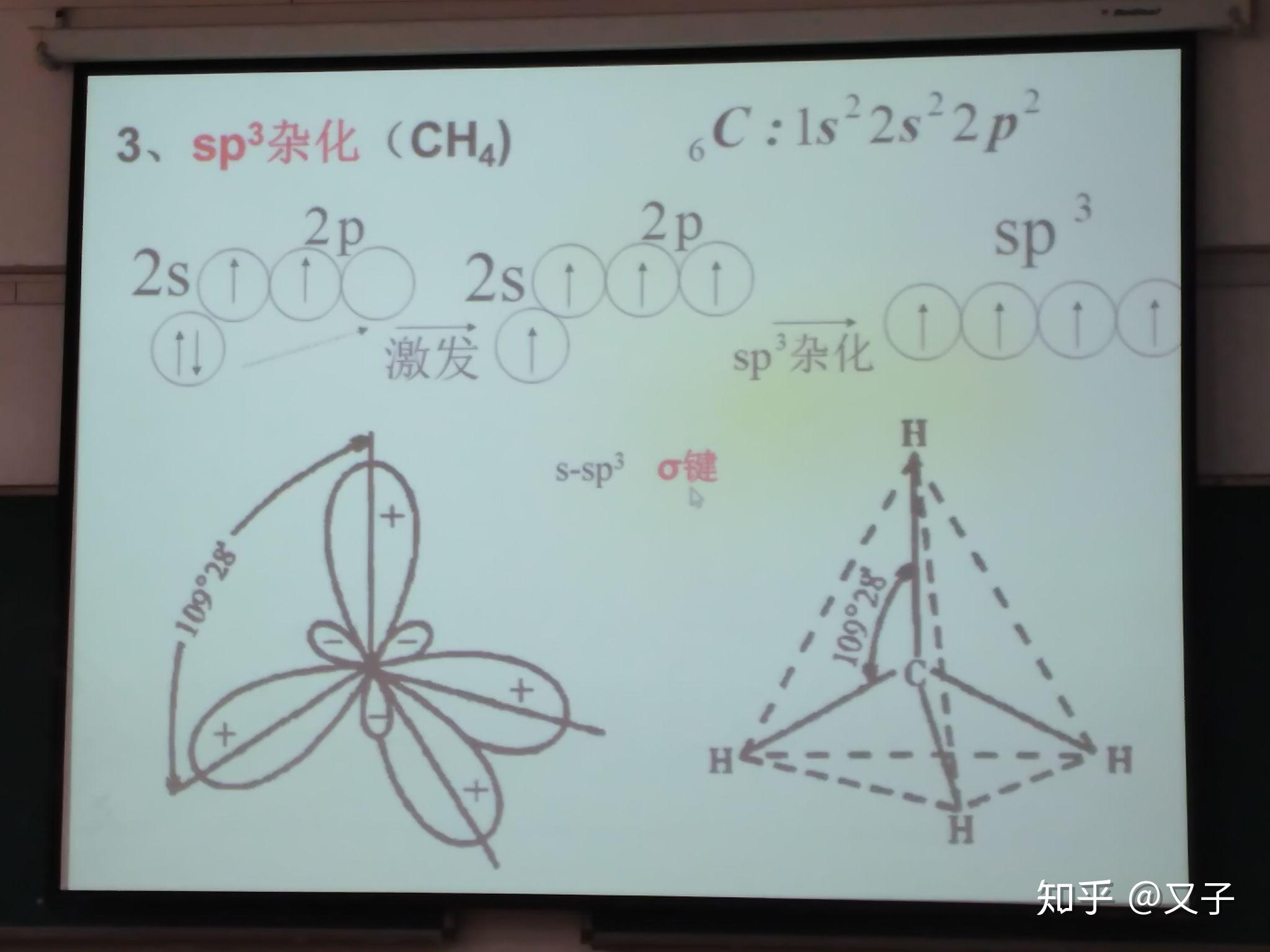 基础化学中如何判断是什么杂化? - 知乎
