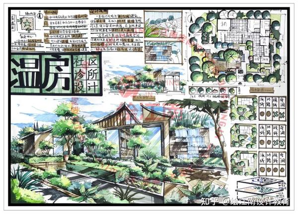 24考研快来看丨绘江南学长学姐优秀作业-环境艺术篇 - 知乎