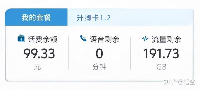 流量卡自用推荐丨2026年广电大流量卡丨流量结转丨自选归属地