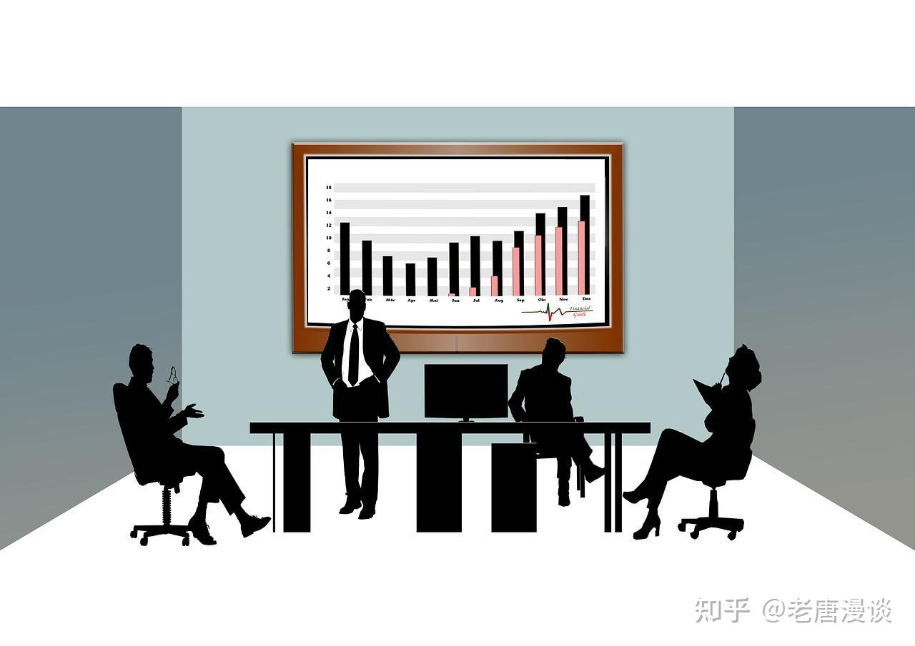 公司领导一般喜欢下属做什么样的汇报 - 知乎