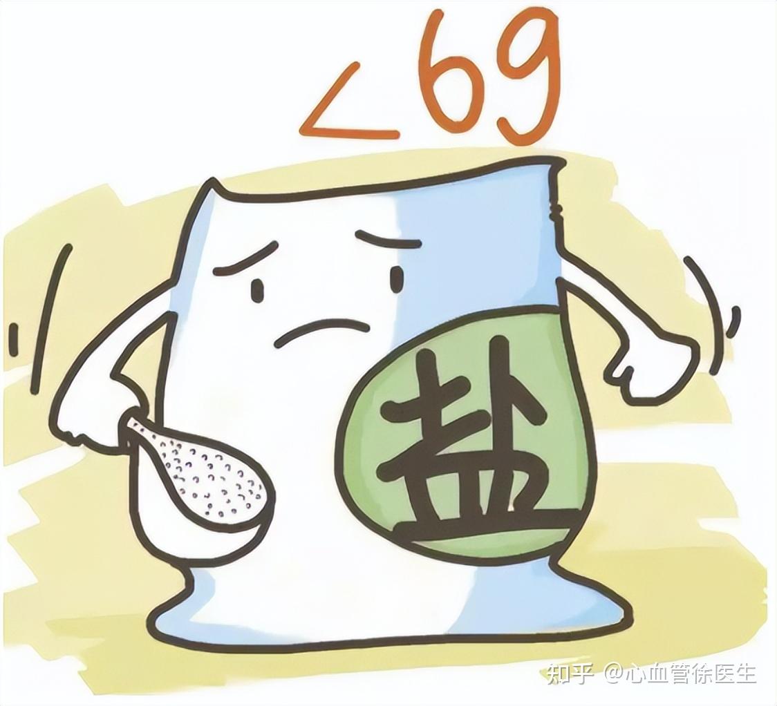 应对高盐高湿环境的专业指南