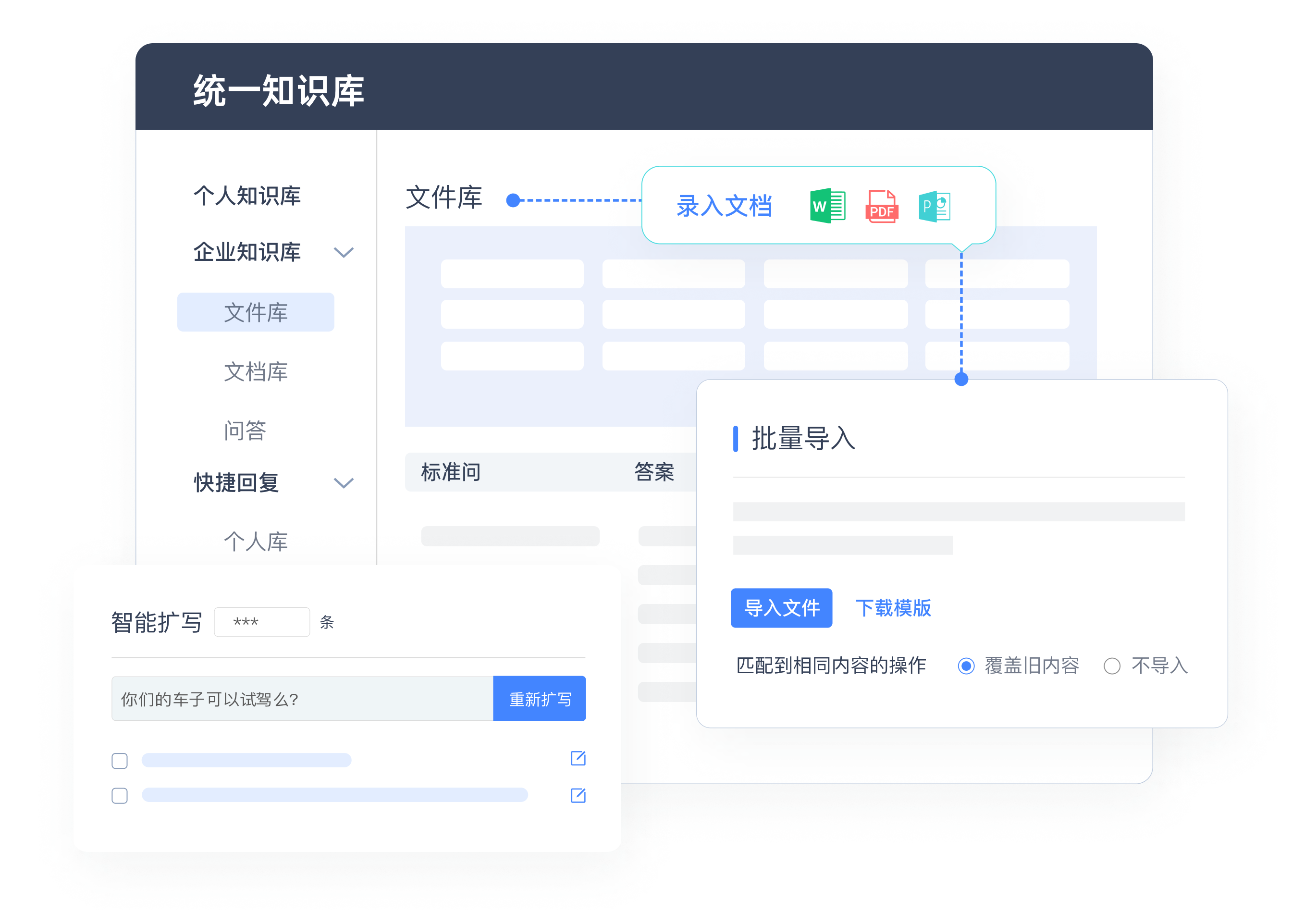 如何构建高效的知识库系统?实现智能信息管理 - 知乎