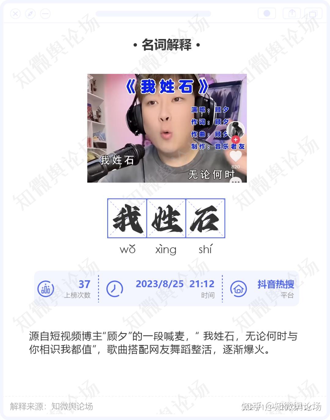 【年度盘点】2023年热梗观察，年轻人的语言狂欢 - 知乎