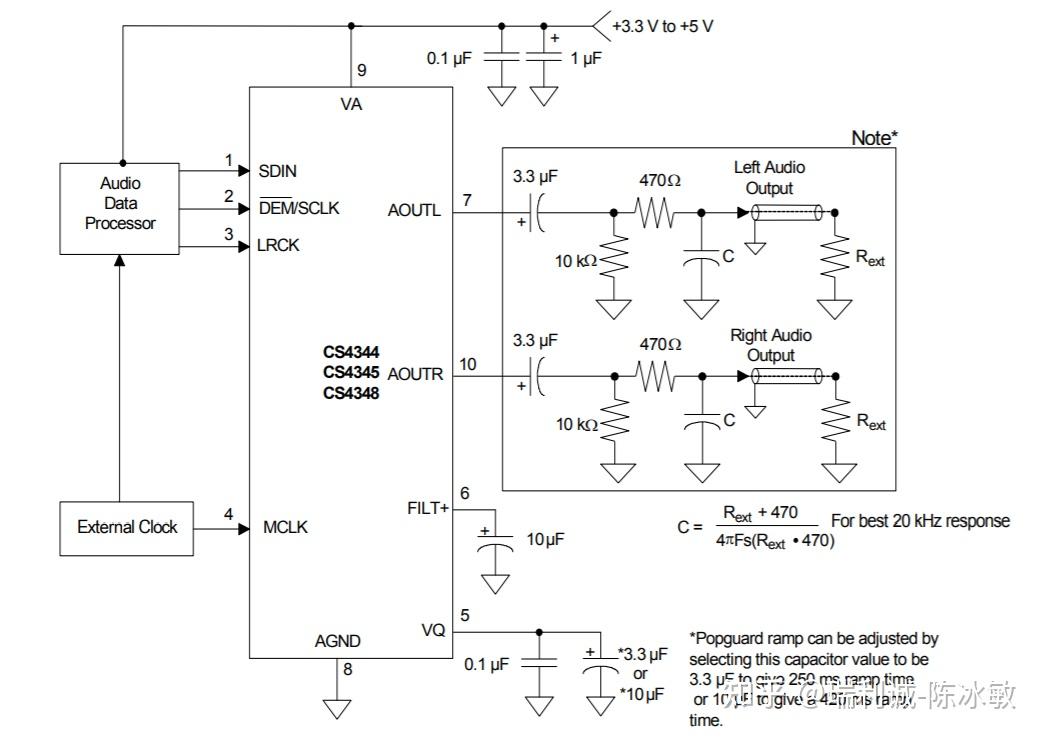 CS4344-CZZR舍扶勒挡-Cirrus-Logic 卸换册苟/塌寞遥拇 - 知乎