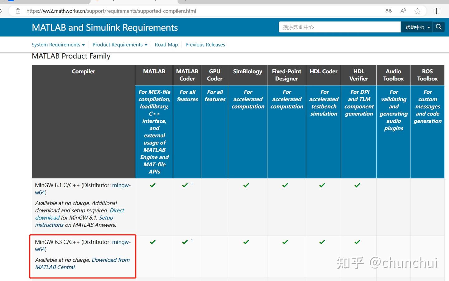 Matlab 2023a simulink pi 