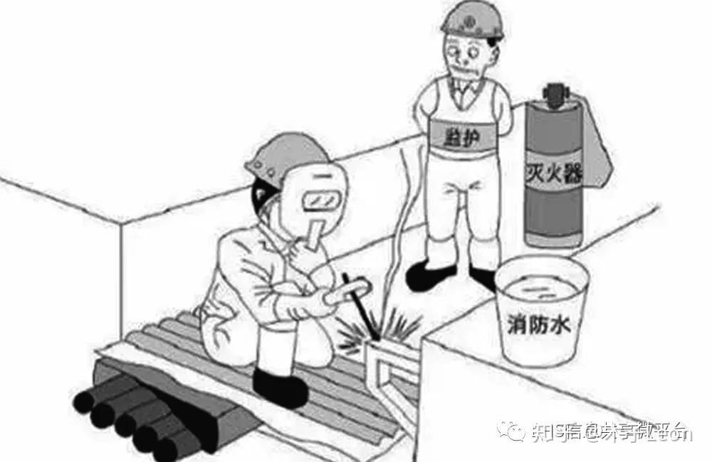 动火作业丨法规标准要求!培训视频!培训漫画!培训教材!史上最全! - 知乎