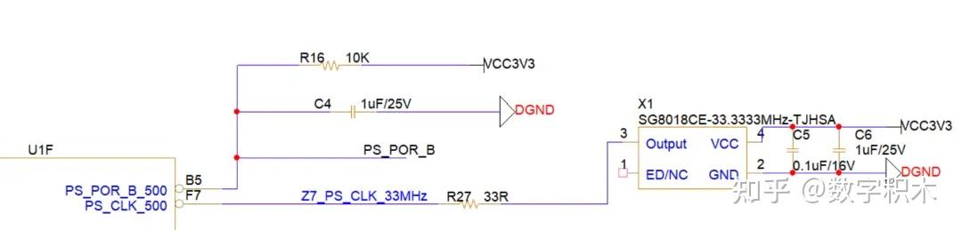 ZYNQ核心板使用者手冊