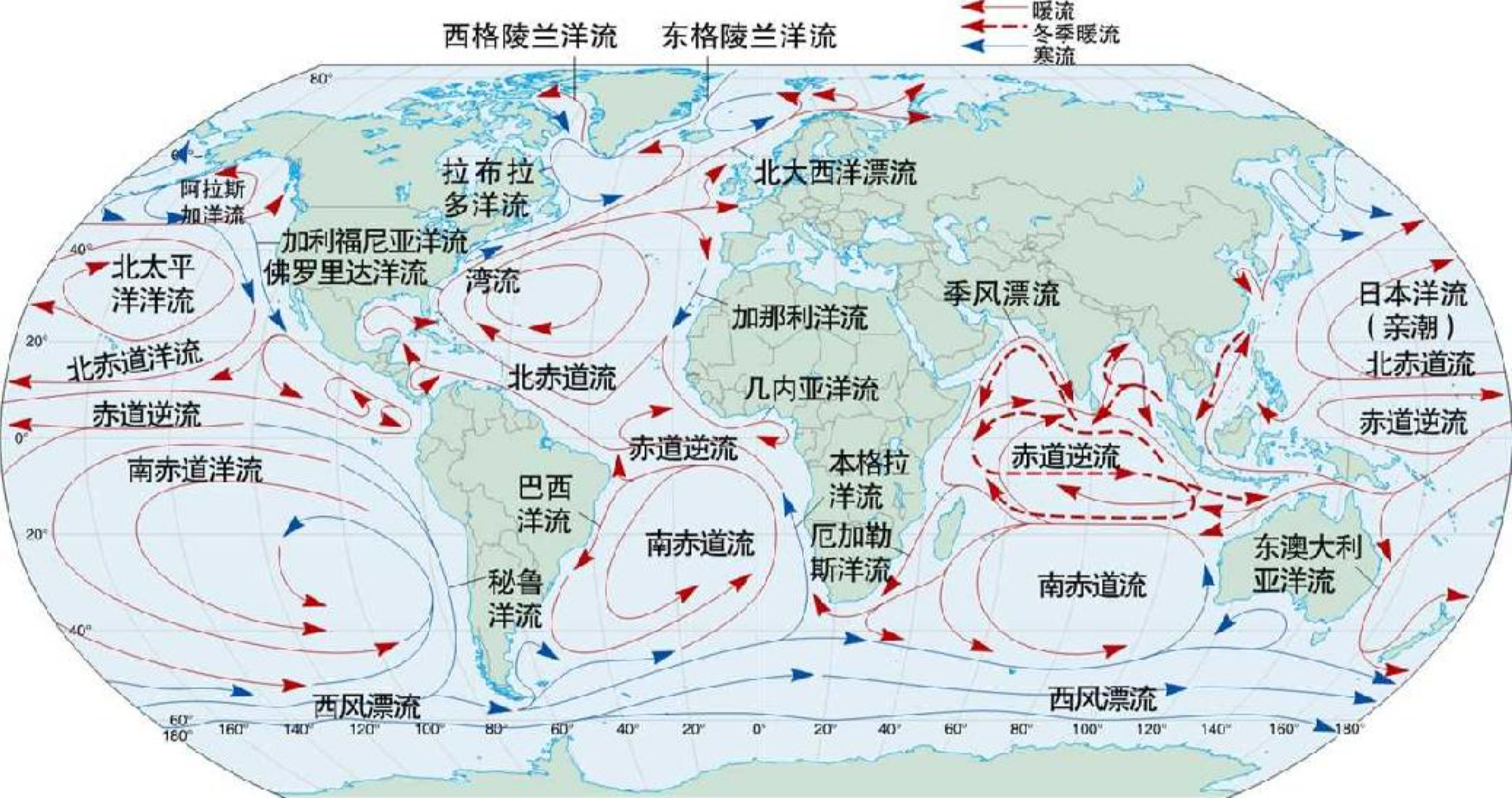 东亚洋流分布图图片