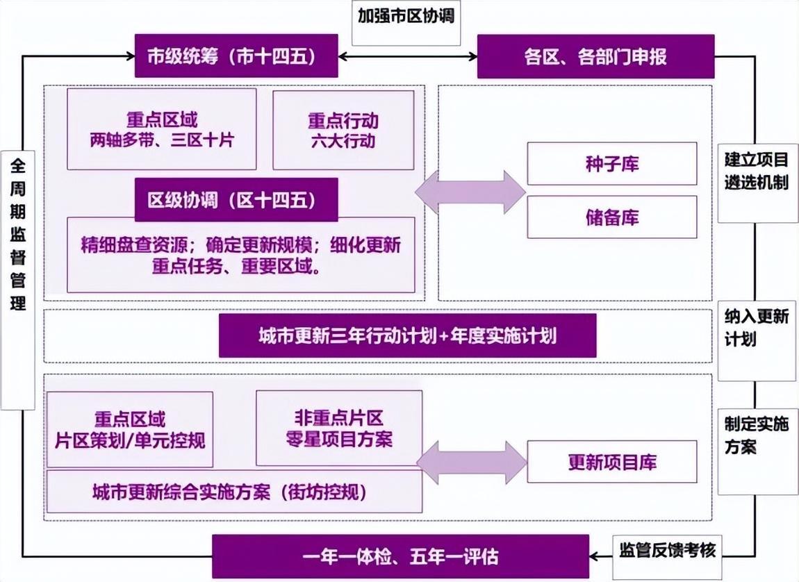 民生频道记者联系电话_民生频道_民生频道是哪个台