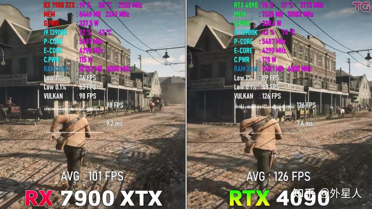9 RX 7900 XTX RTX 4090 9-rx-7900-xtx-rtx-4090