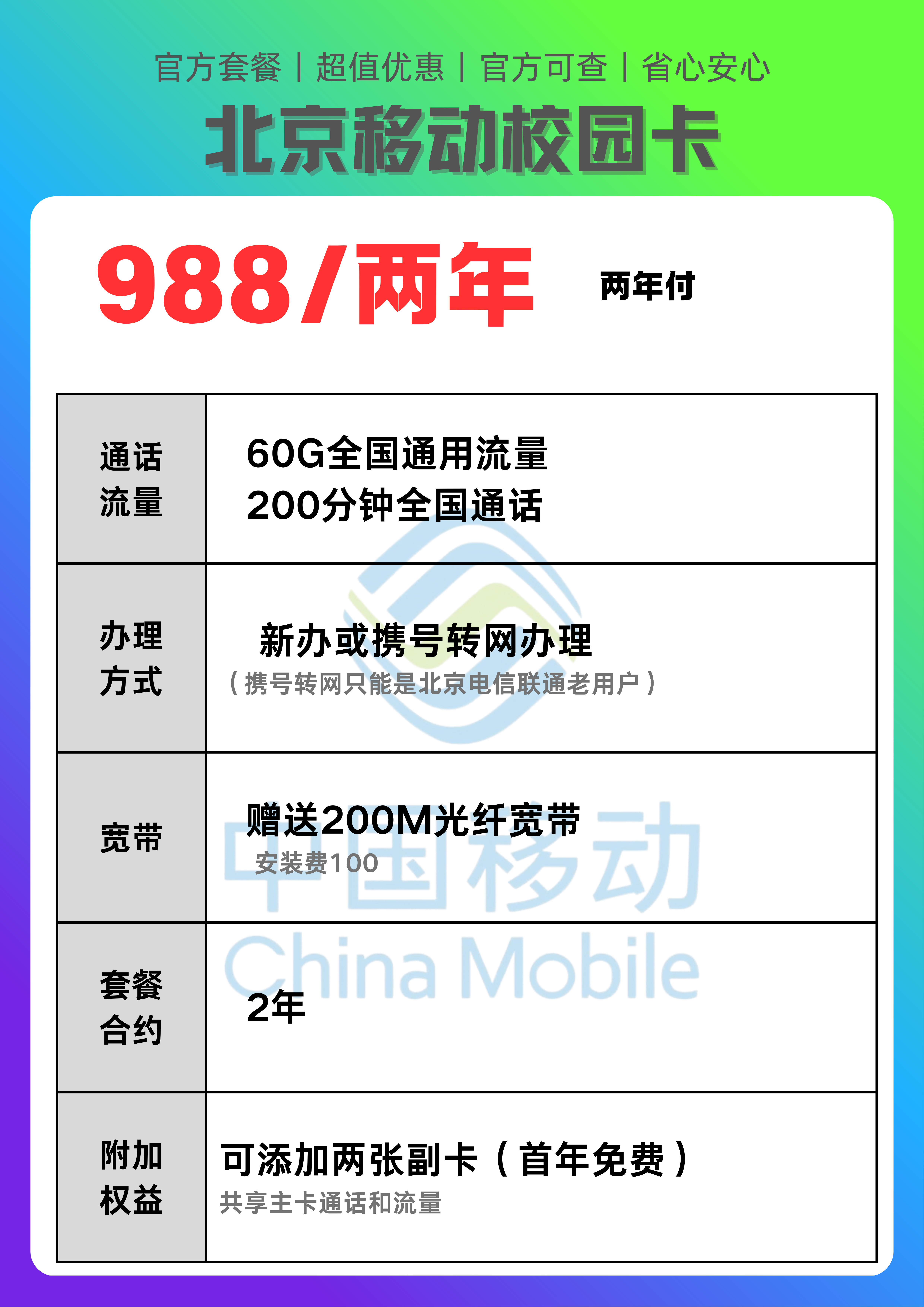 2025年最新宽带省钱攻略：正规官方光纤入户，独享宽带办理指南