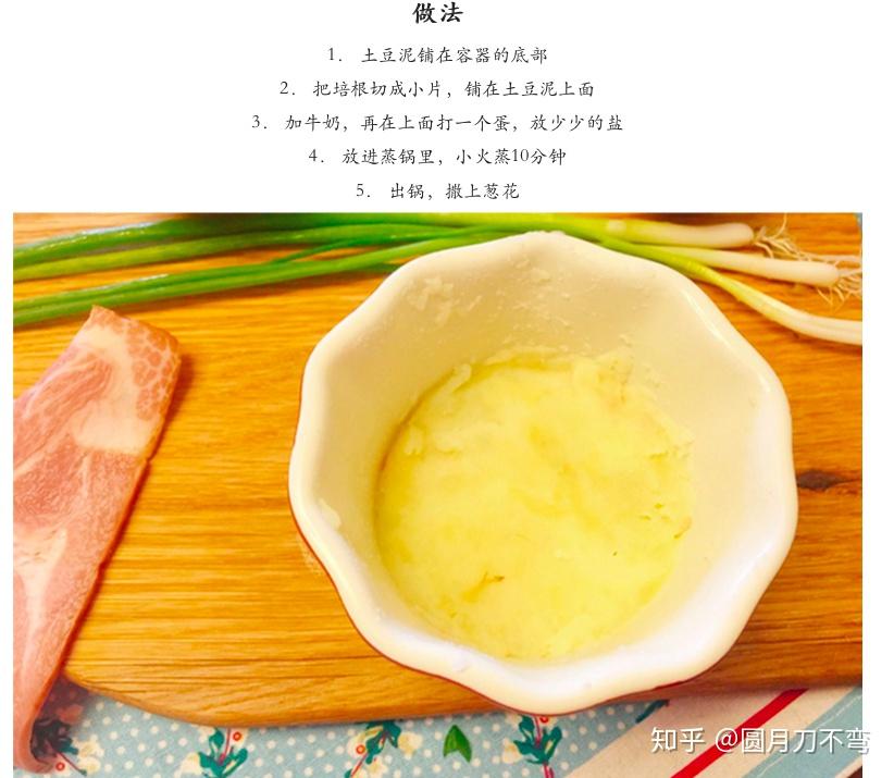 土豆泥做法18种 v2-d5109068b5295158dcc3d29e1786543b_r.jpg