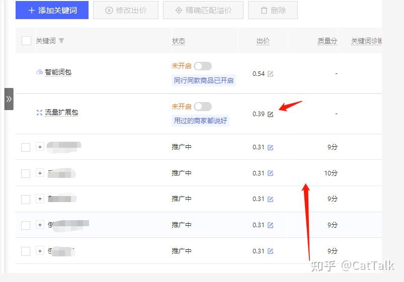 怎么看拼多多的关键词排名 zhuanlan.zhihu.com