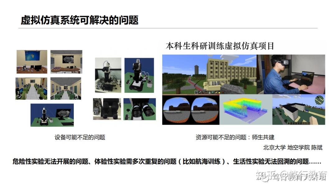 PPT分享丨虚实融合的混合实验教学设计 - 知乎