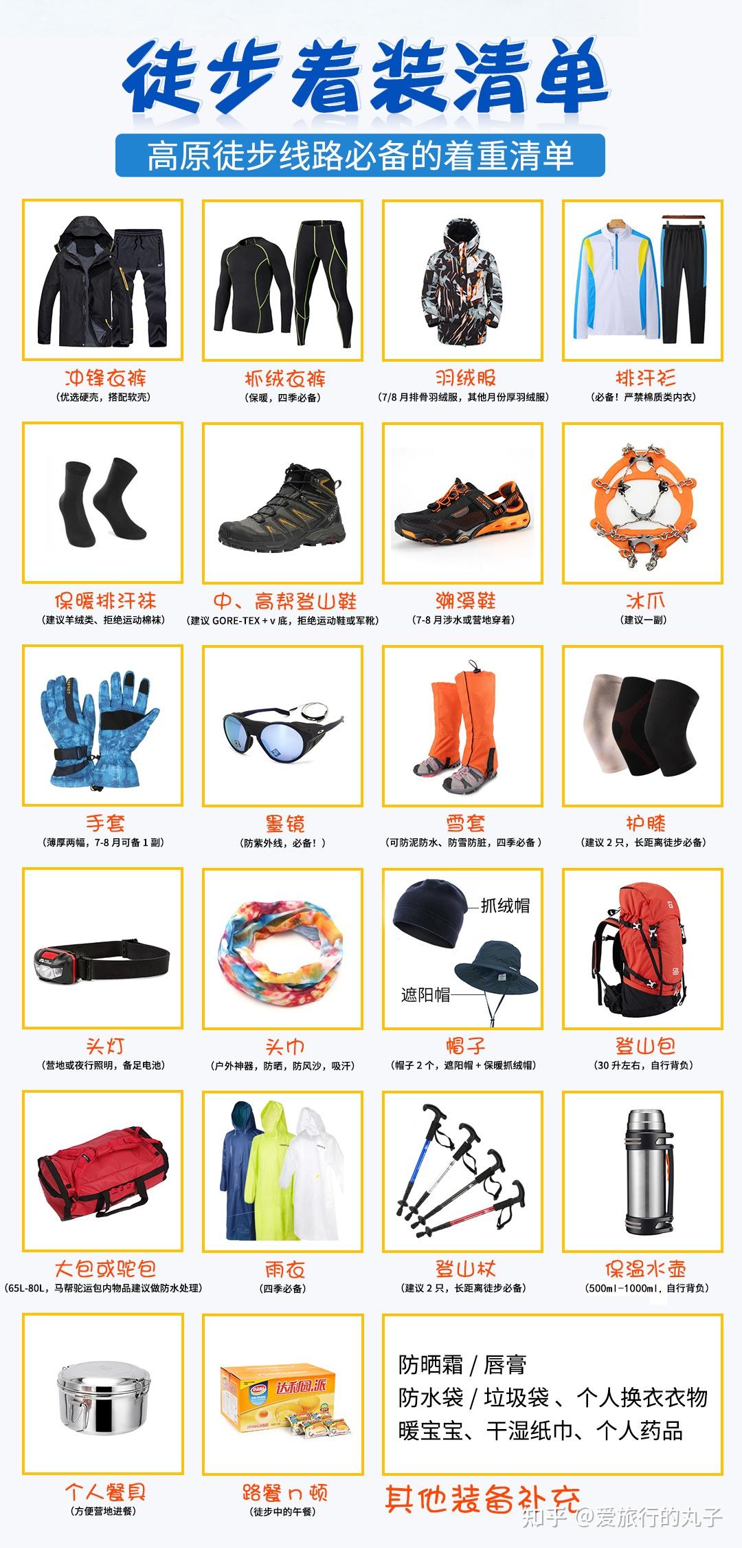 Learn about the mountain gear our experts recomend for your next climb.