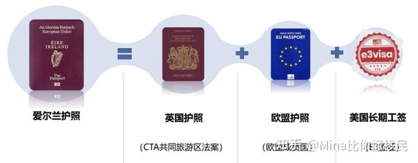 全球领先IDC供应商竞争格局深度解析(全球领先ict 华为英语翻译)