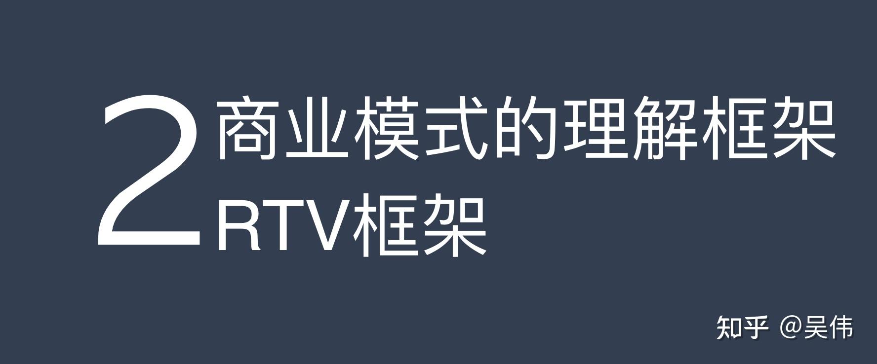 驱动型产品经理方法论（5） 商业模式 商业画布 知乎