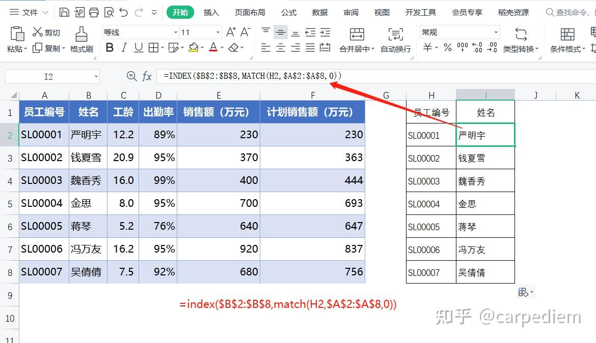 Excel中vlookup、hlookup、match、index查找函数的使用方法 - 知乎