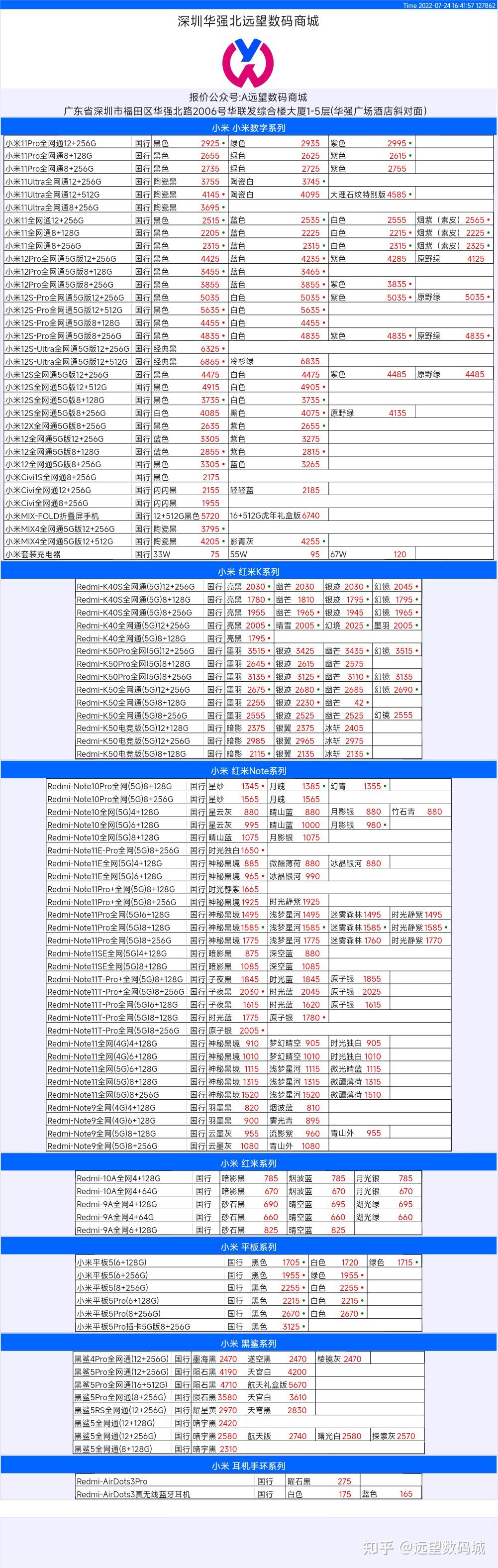 深圳远望数码商城怎么样? - 知乎