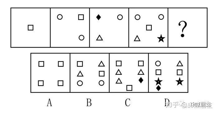 圖形推理題從所給四個選項中,選擇最合適的一個填入問號處,使之呈現