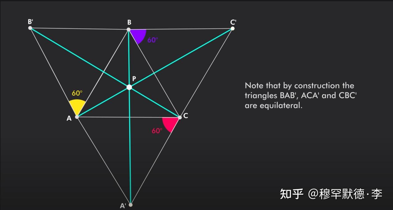 projecteuler143三角形托里拆利点的研究investigatingthetorricelli