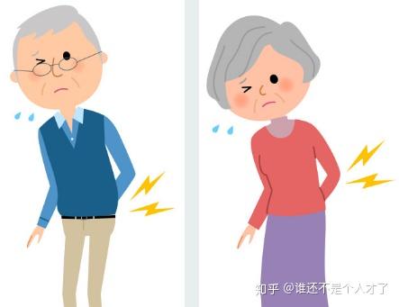 终板炎与马尾神经损伤有区别吗? - 知乎