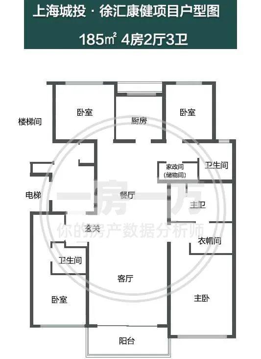 徐汇内中环「汇樾庭」和「玖珑庭」两大热盘将正面PK,怎么选? - 知乎