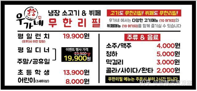 去韩国买东西有限制吗多少钱