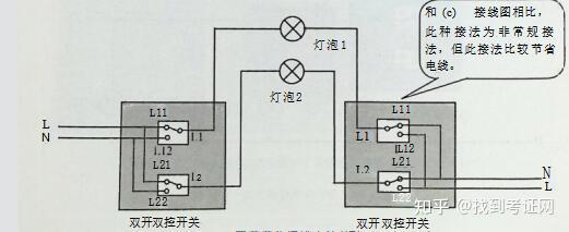 家庭装修,老电工都在用的,双开开关的安装接线方法教学 - 知乎